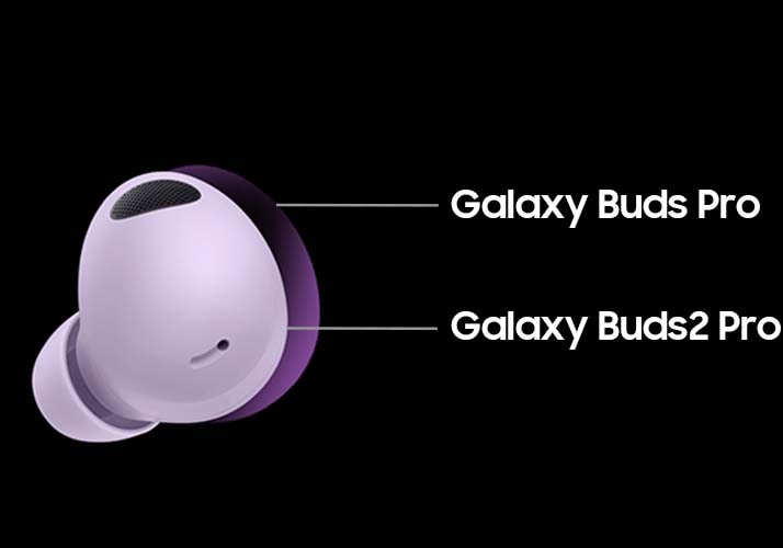 Samsung- Galaxy Buds2 Pro ja tekstiä
