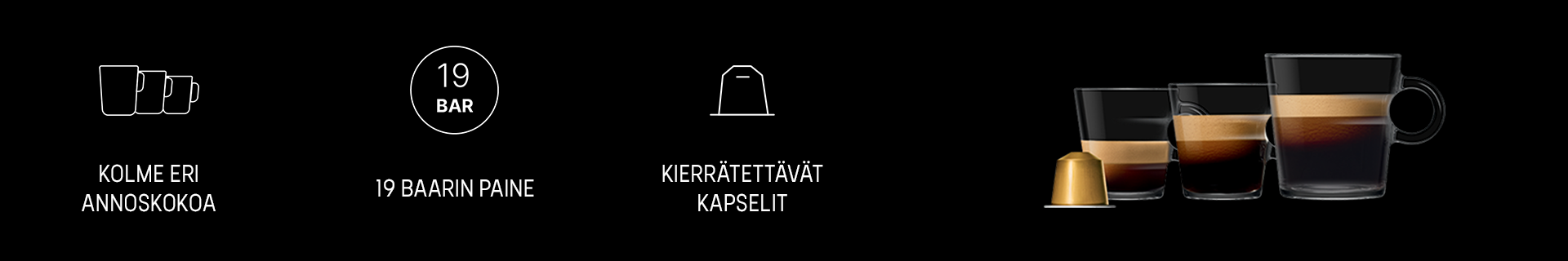 Nespresso Original -banneri, jossa on tekstiä, kuvia kahveista sekä kuvituskuvia