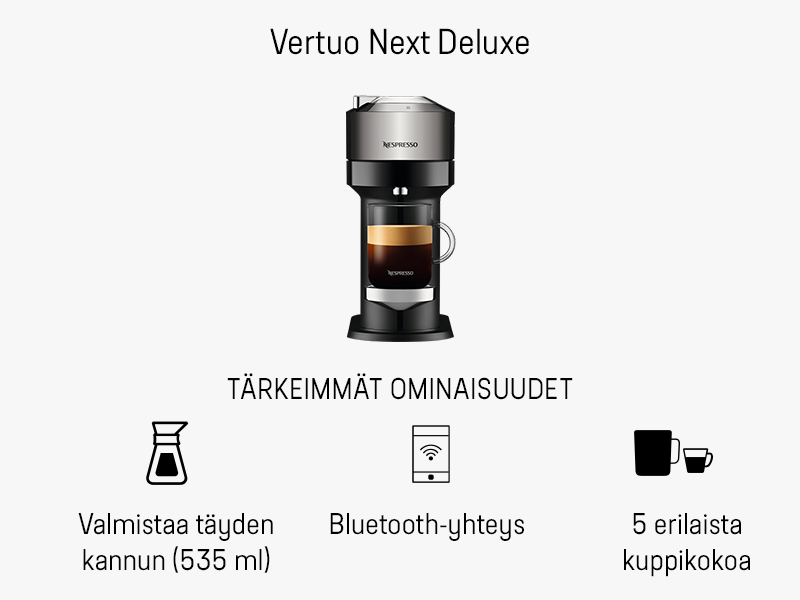 Nespresso Vertuo Next + tekstiä ja kuvituskuvia