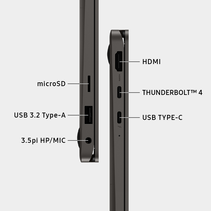 Galaxy Book3 360 - Useampia liitäntöjä ja enemmän mahdollisuuksia