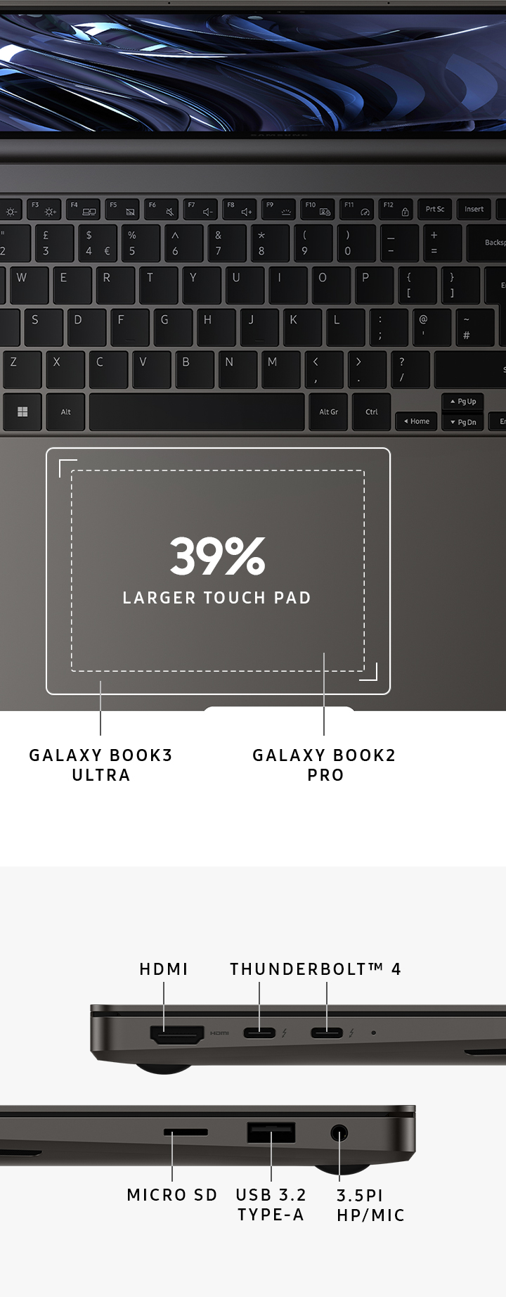 Samsung Galaxy Book3 Ultra -kannettava kätevän suurella kosketuslevyllä