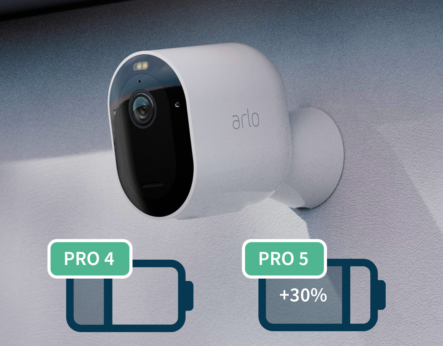 Arlo Pro 5 - pitkä akunkesto