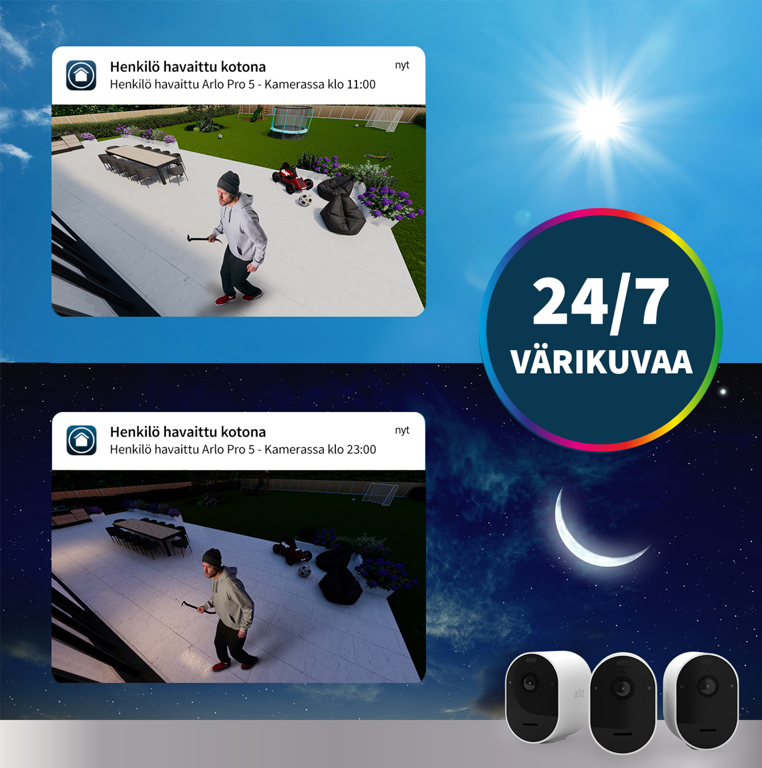 Advanced 2K Colour Night Vision - Tallenna yli 60 miljardia väriä edistyneellä 2K-väripimeänäöllä
