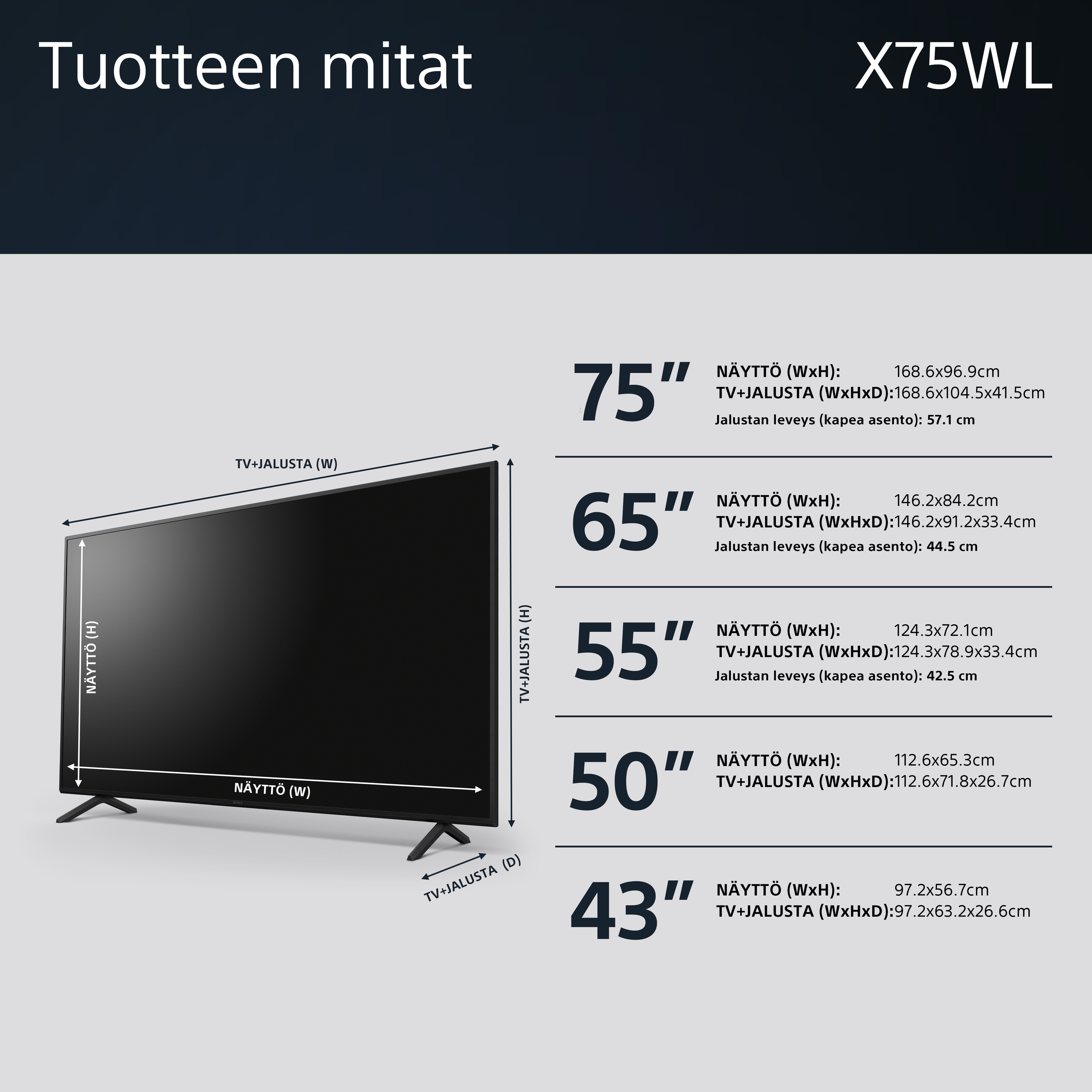 Sony X75WL -dimensiot