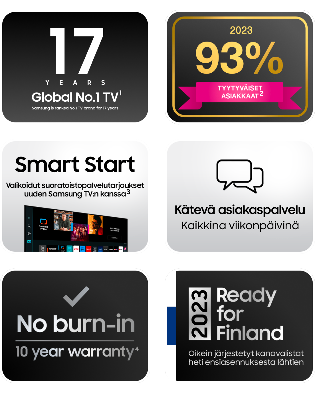 Samsung TV:n ominaisuudet