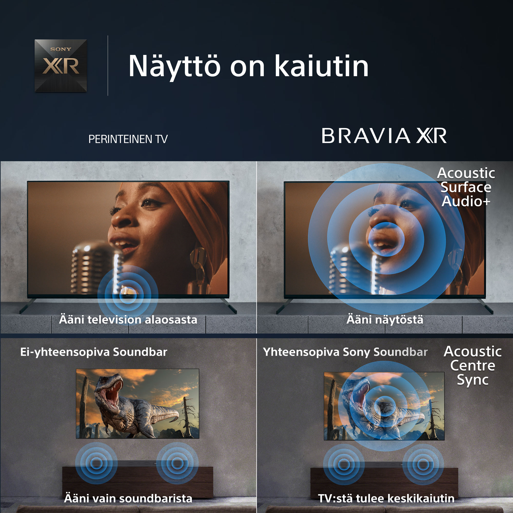 Erilaisia Sony A95L-televisioita ja teksti ' näyttö on kaiutin'