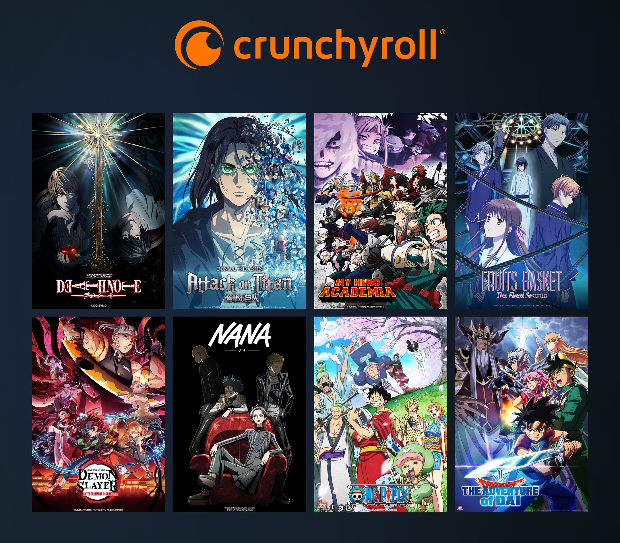 Crunchyroll on maailman suurin anime-kirjasto