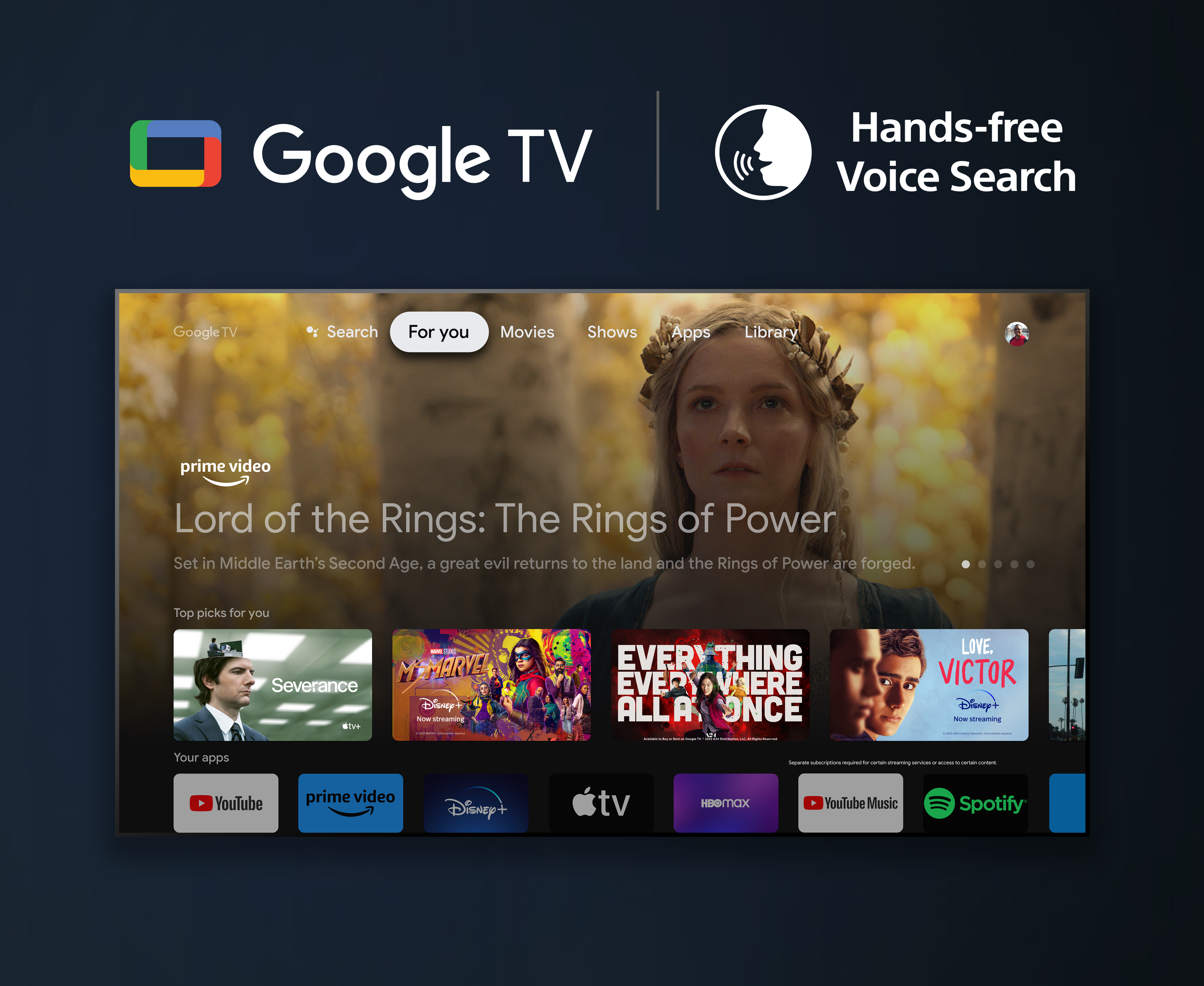 Sony Bravia X90L ja Google TV