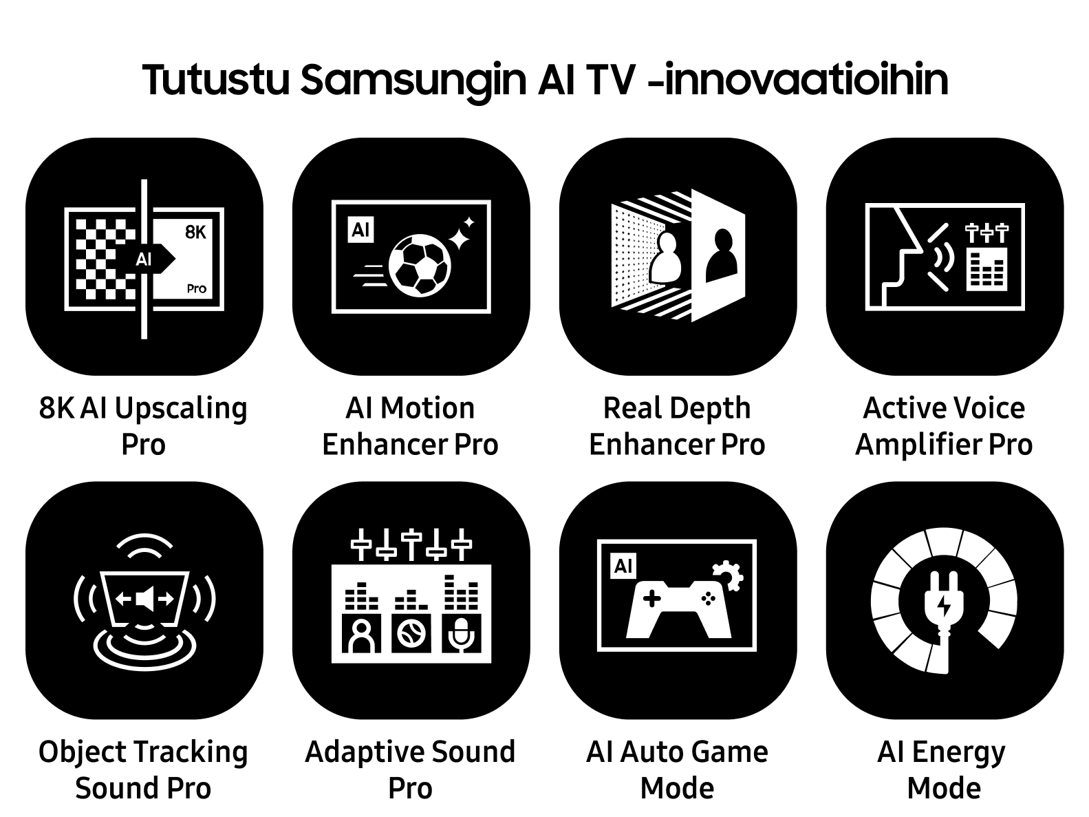 Otsikko Tutustu Samsung AI TV-innovaatioihin, sekä kahdeksan ikonia joissa tietoa tekoälyn tuomista eduista