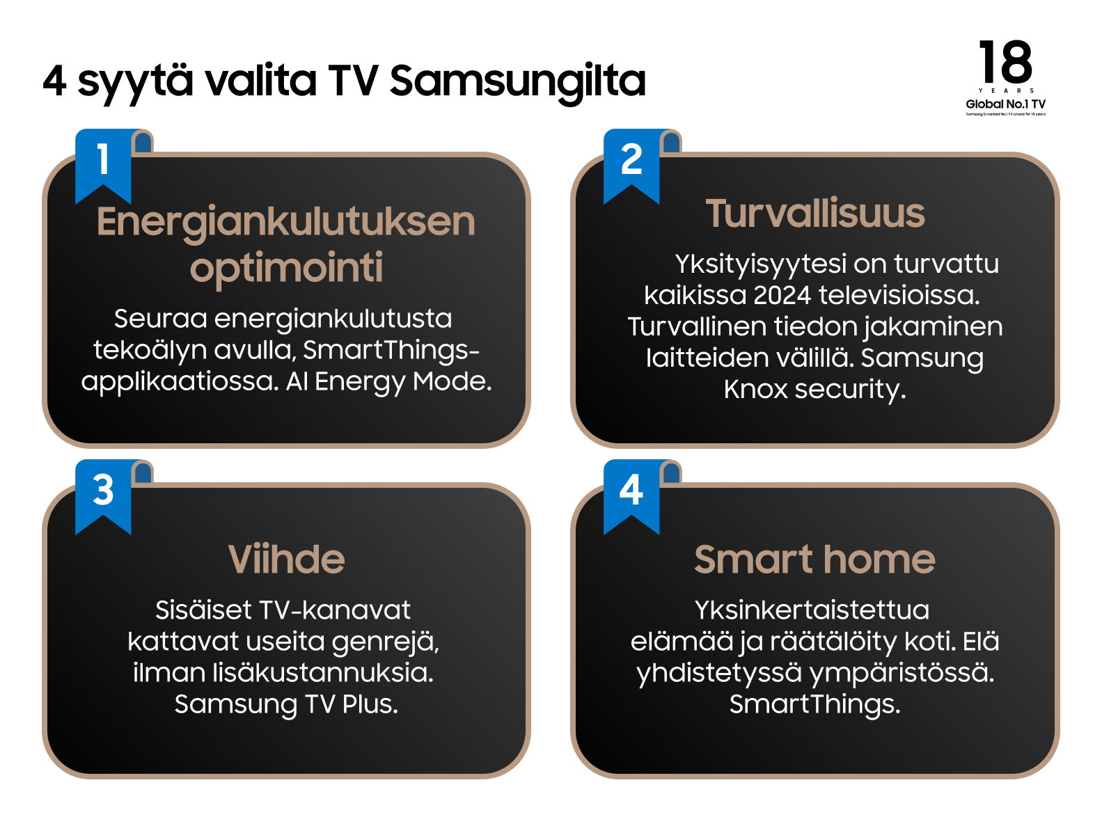 4 syytä valita TV Samsungilta