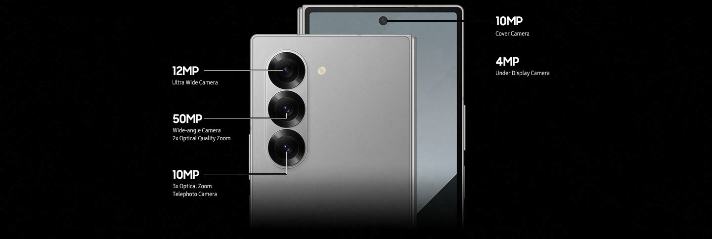 Galaxy Z Fold6 -älypuhelimen etu-ja takakameroiden linssit