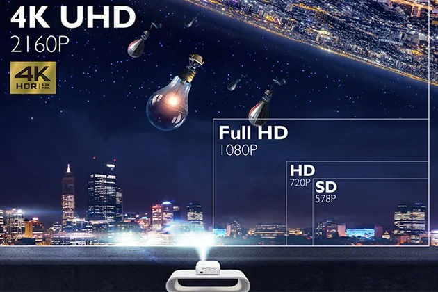 tarkkuuskuva, jossa näkyy 4k UHD