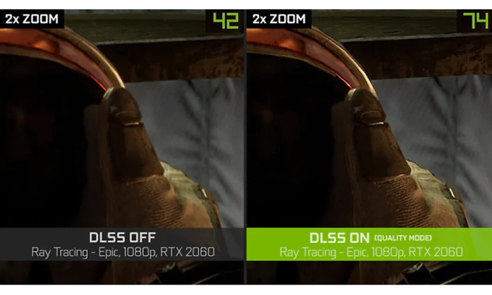 DLSS-teknologia