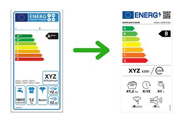 Vanha energiamerkki uudistuneen energiamerkin rinnalla. Keskellä vihreä nuoli, joka osoittaa uutta energiamerkkiä