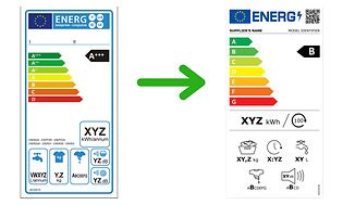 Vanha energiamerkki uudistuneen energiamerkin rinnalla. Keskellä vihreä nuoli, joka osoittaa uutta energiamerkkiä