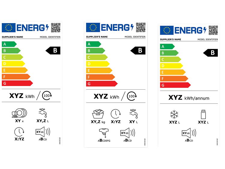 Astianpesukoneiden, pyykinpesukoneiden ja kylmälaitteiden energiamerkit