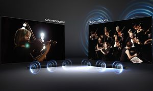 Samsung-TV-Q80A-TVs ja viulun soittajia näytössä