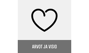 values and vision square