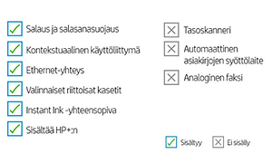 HP LaserJet M209dwe ominaisuudet