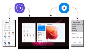 Galaxy Book2 kahden Galaxy S22 Ultra -puhelimen välissä joista on kuvitettu nuolet tiedonsiirron havainnollistamiseen