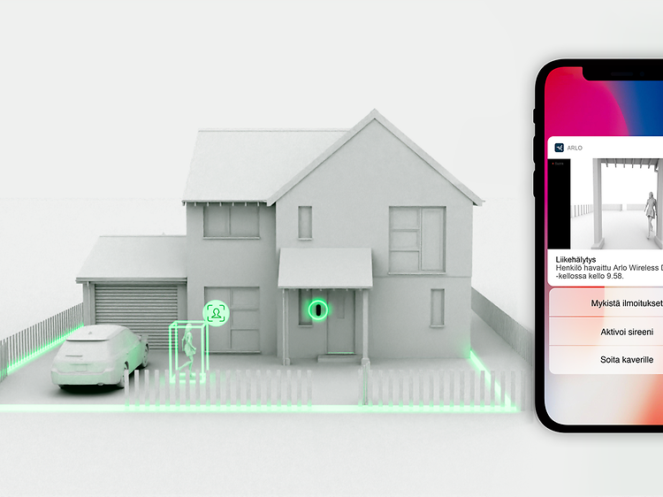 Arlo-sovellus ja havainnekuva talosta, jota Arlo-turvalaitteet suojaavat
