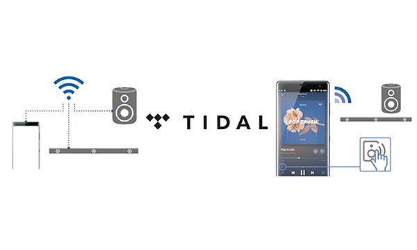 Sony ja Tidal