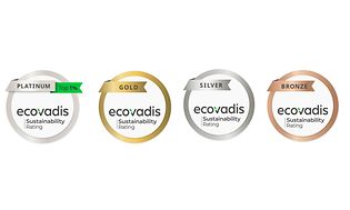 Ecovadis-luokitus
