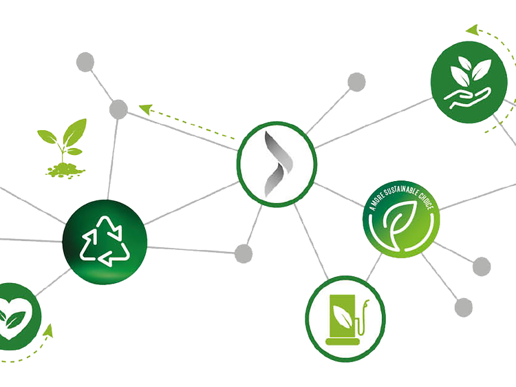 Gigantti Sustainability 
