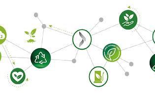 Gigantti Sustainability