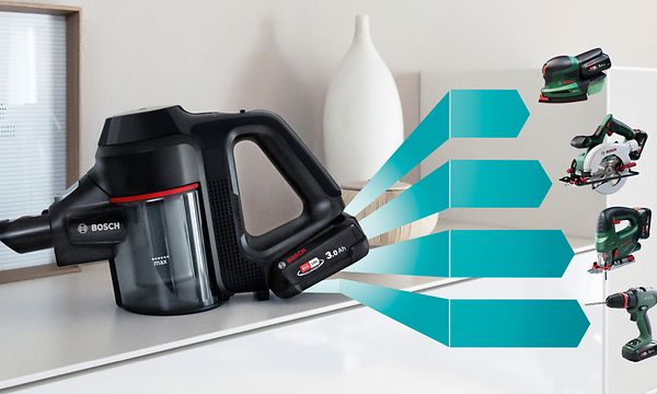 Bosch-pölynimurit - Power For All -akut, jotka sopivat myös muiden merkkien laitteisiin