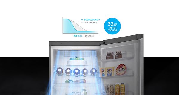 LG - DoorCooling+™