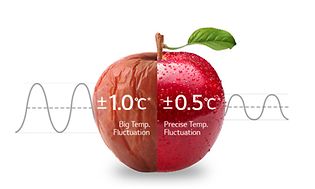 LINEARCooling™ - säilyttää ruoan raikkaana pidempään