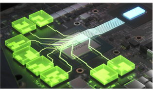 Nvidia GeForce Resizable Bar