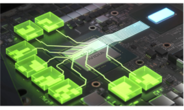 Nvidia GeForce Resizable Bar