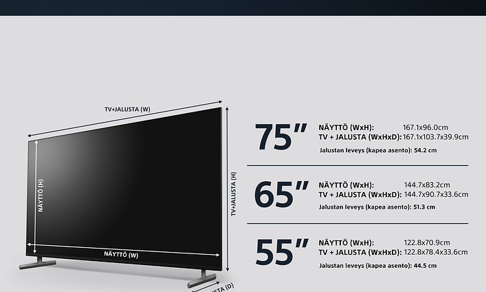 Sony X85L TV-tuumakoot 55-65-75