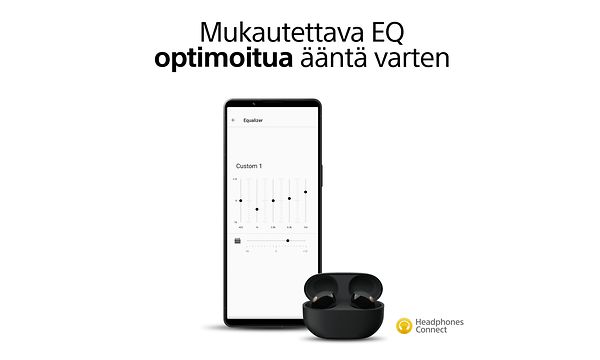 Sony WF-1000XM5 täysin langattomat in-ear kuulokkeet