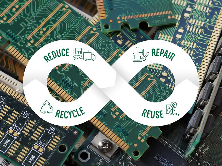 Kierrätyksen neljä tärkeää elementtiä englanniksi; Reduce, Repair, Recycle ja Reuse