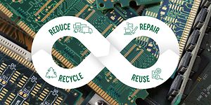 Kierrätyksen neljä tärkeää elementtiä englanniksi; Reduce, Repair, Recycle ja Reuse