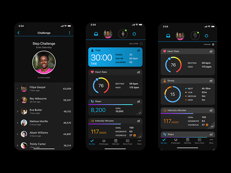Garmin Connect -sovellus kokoaa hyvinvointi- ja treenitietosi kätevästi yhteen paikkaan