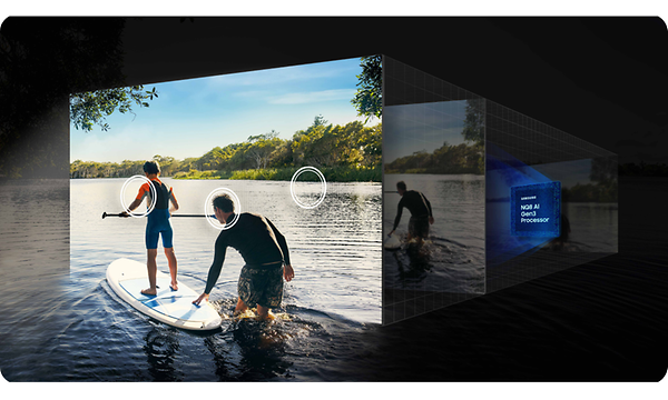 Samsung TV ja AI picture -kuvankäsittely